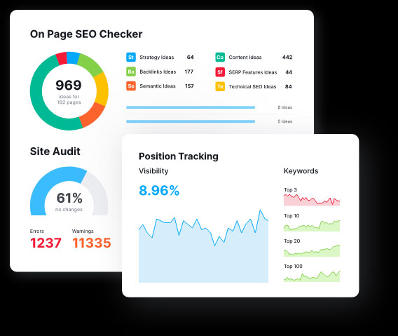 SEMrush google优化工具教程 ：2021年最详细的SEMrush完整指南